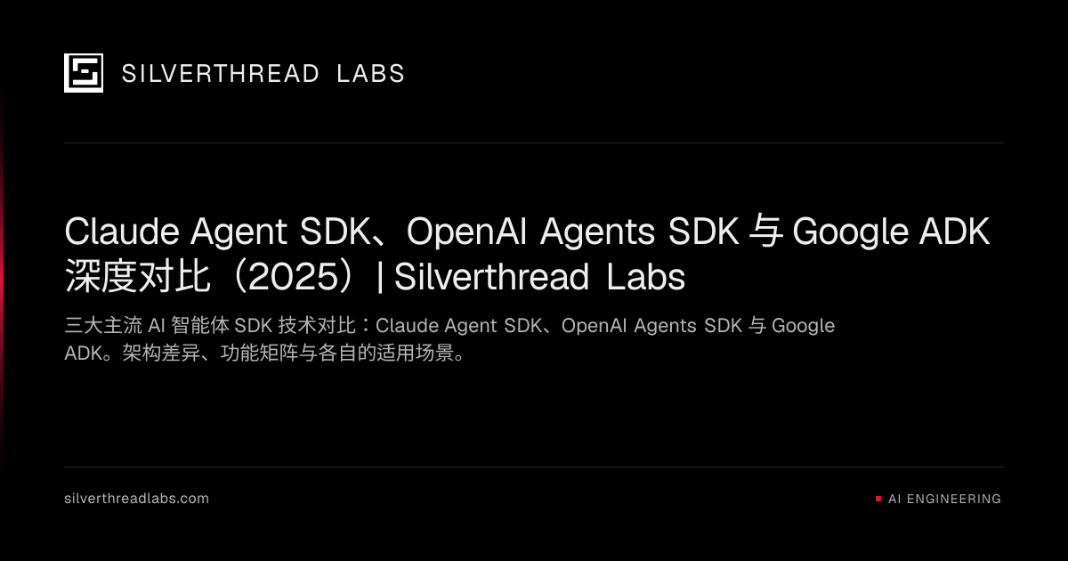 Claude Agent SDK、OpenAI Agents SDK 与 Google ADK 深度对比（2025 ...